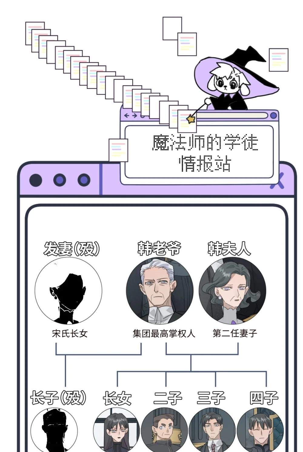 10 意外是揭开面具的最快方式