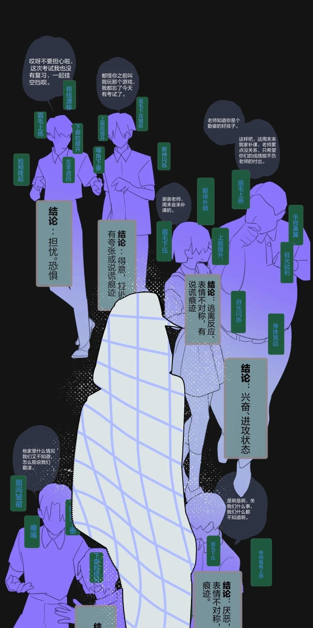 002 我不是变态