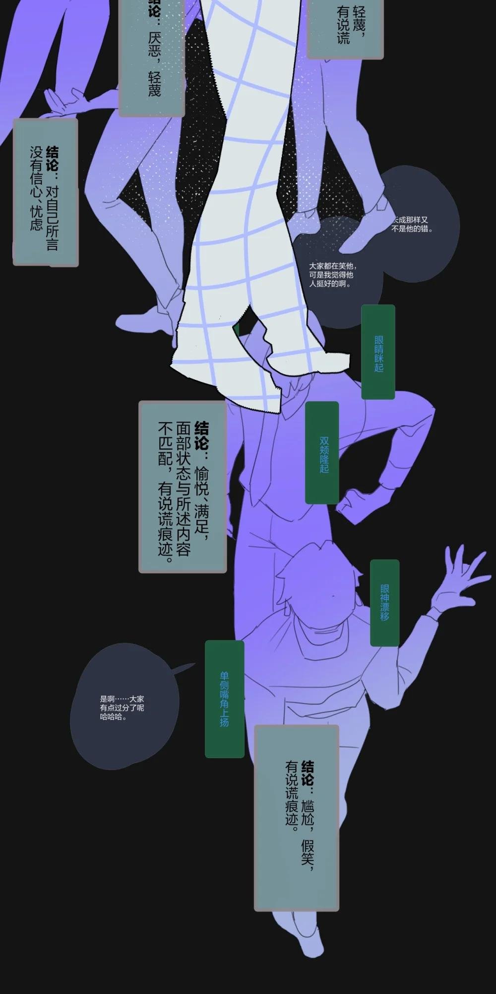 002 我不是变态