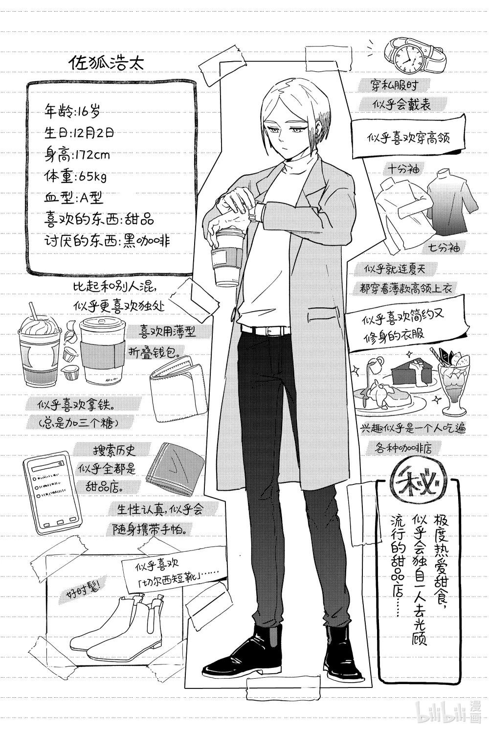 15 追逐那道背影
