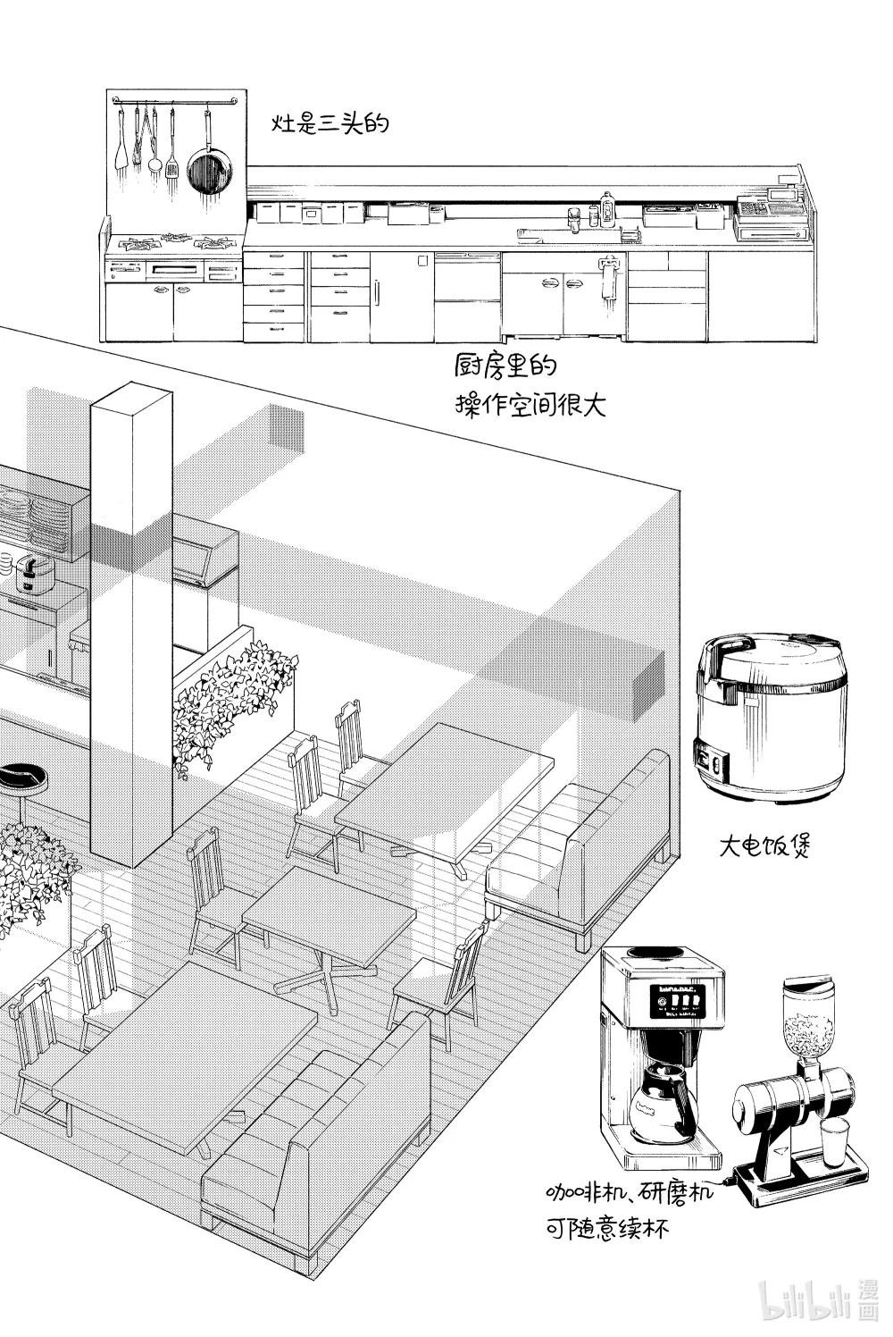 23 顶点vs.顶点