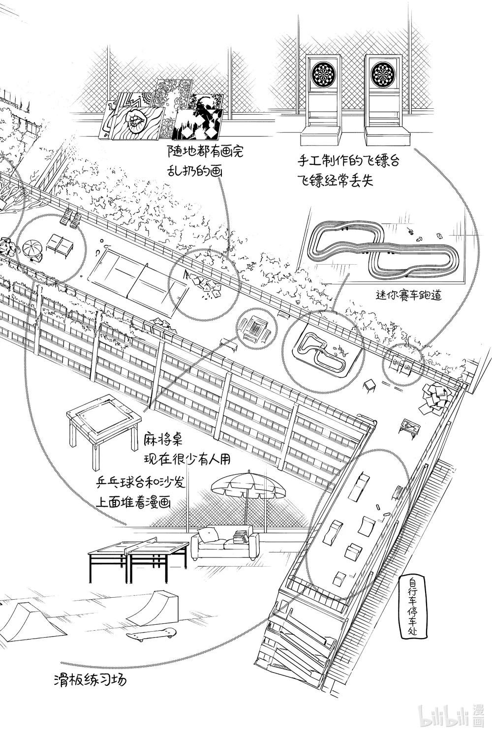 23 顶点vs.顶点