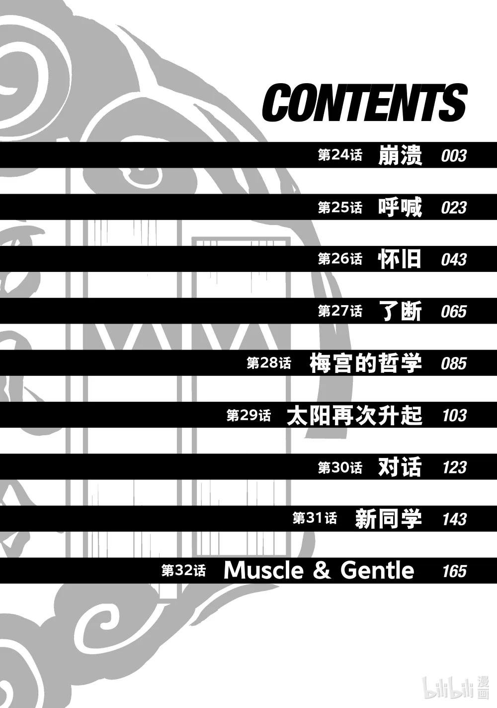 24 崩溃