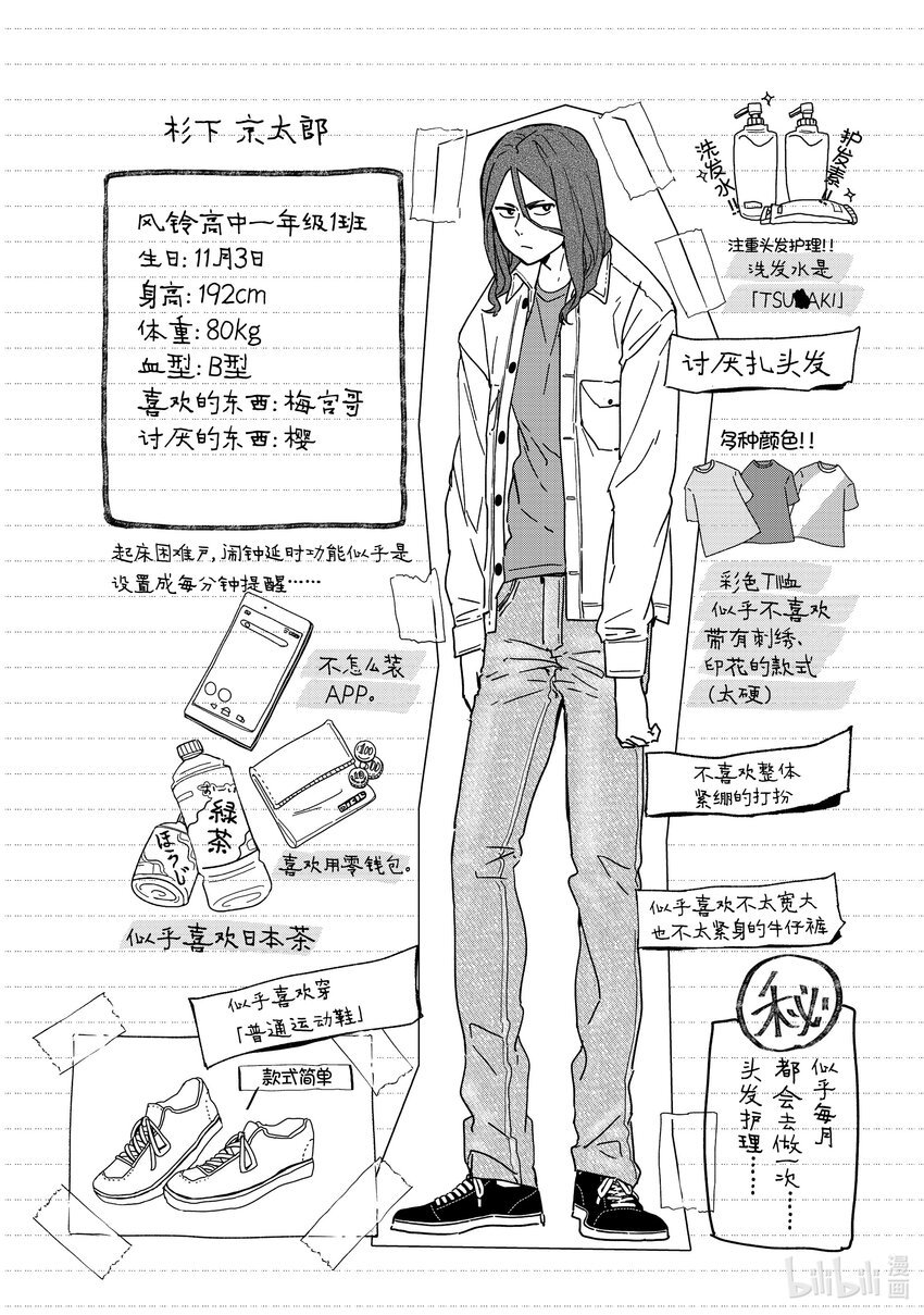 3 狂热信徒
