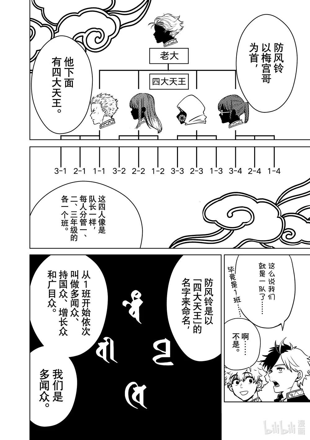 5 狮子头连