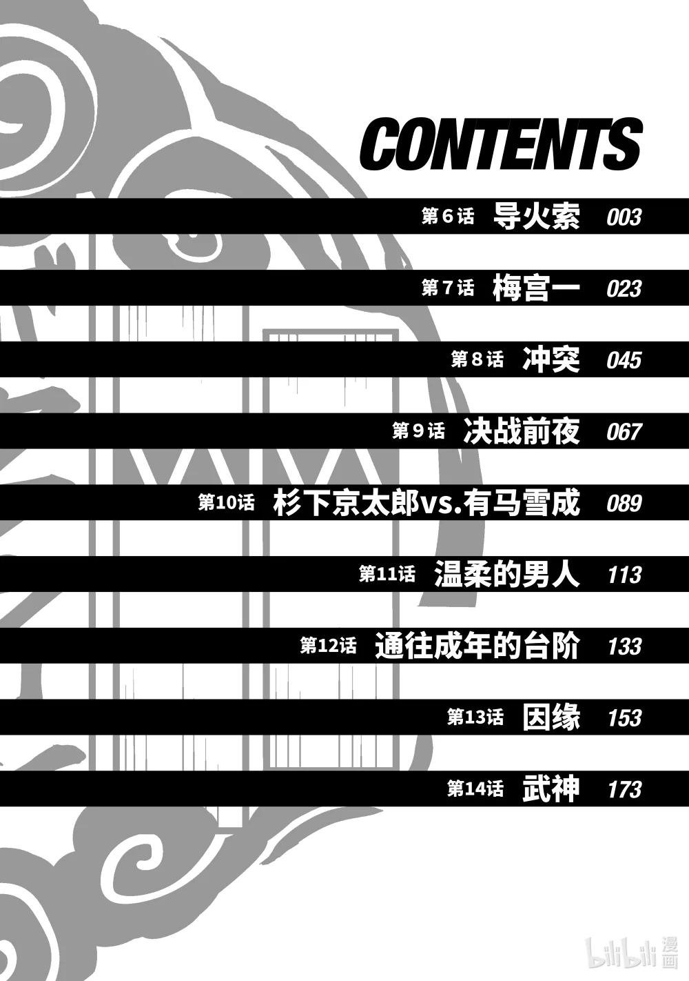 6 导火索