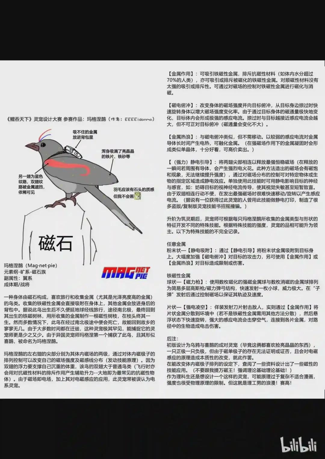 设计大赛