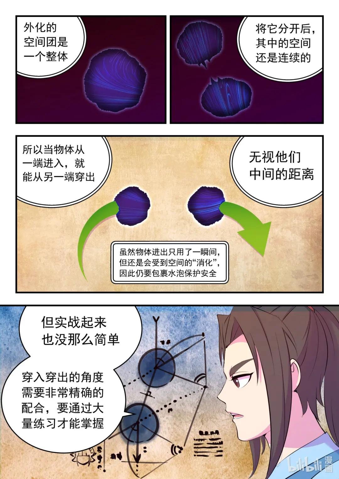 155 空间连续