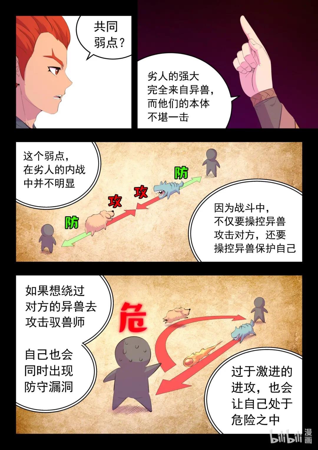 173 灵宠师的弱点