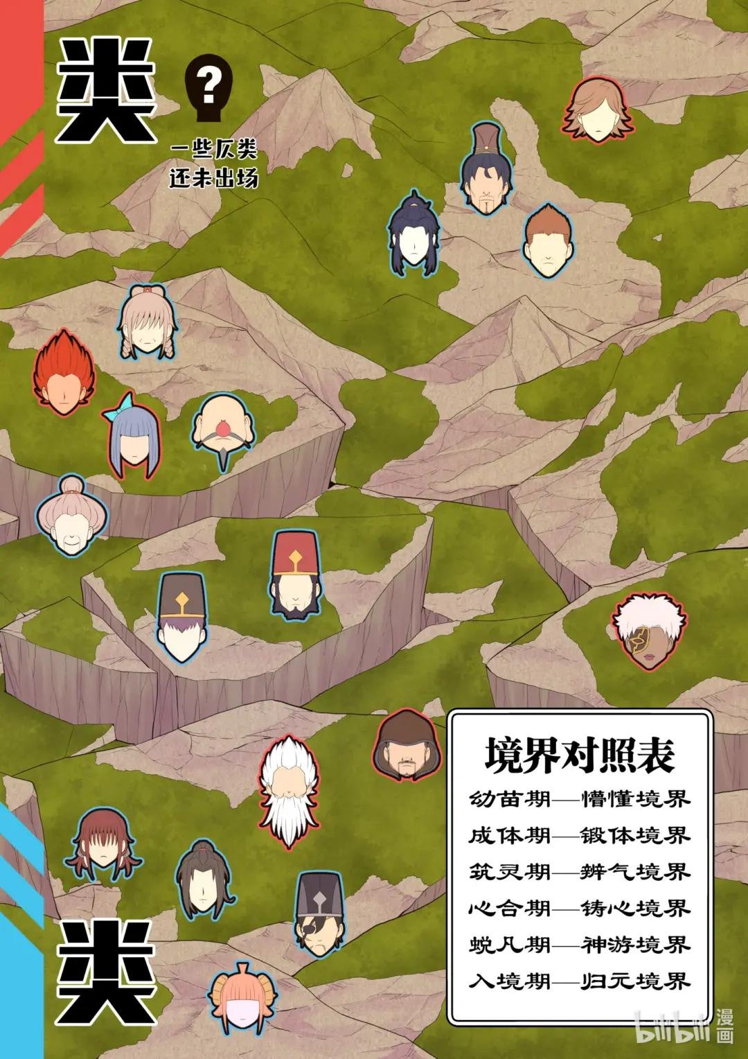 178 伴生失控