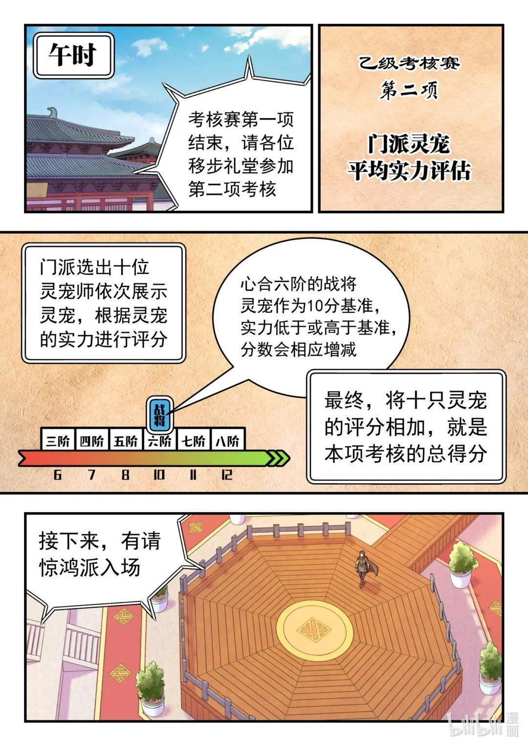 190 乙级门派考核赛