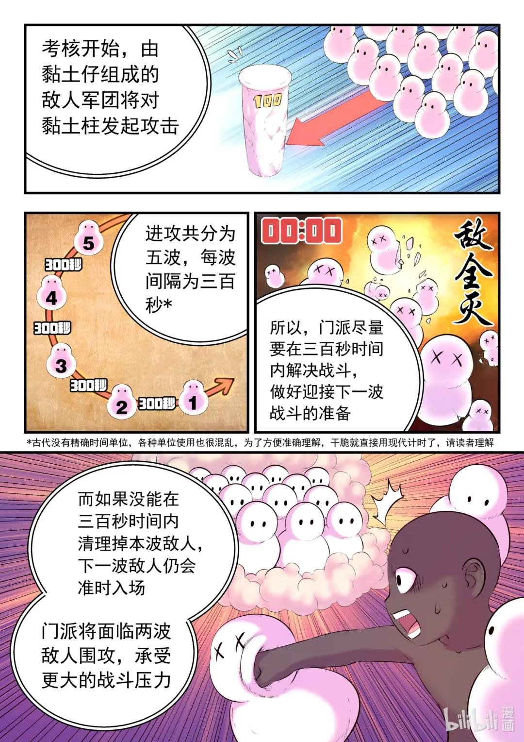 191 灵宠实力评估