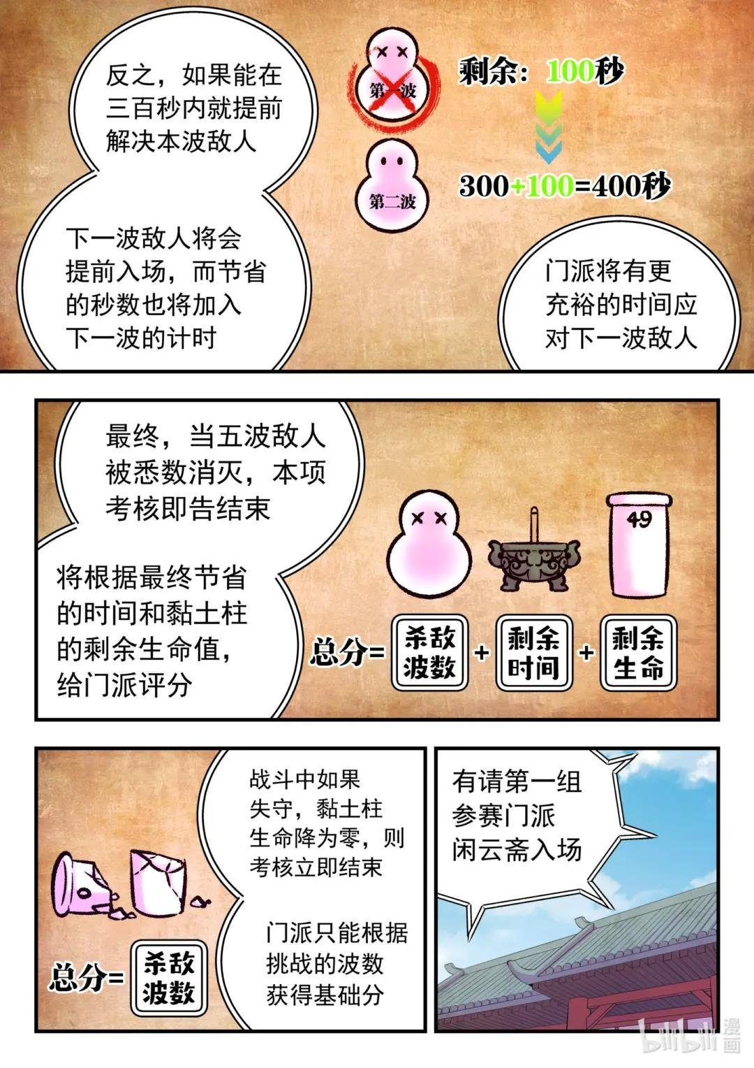 191 灵宠实力评估