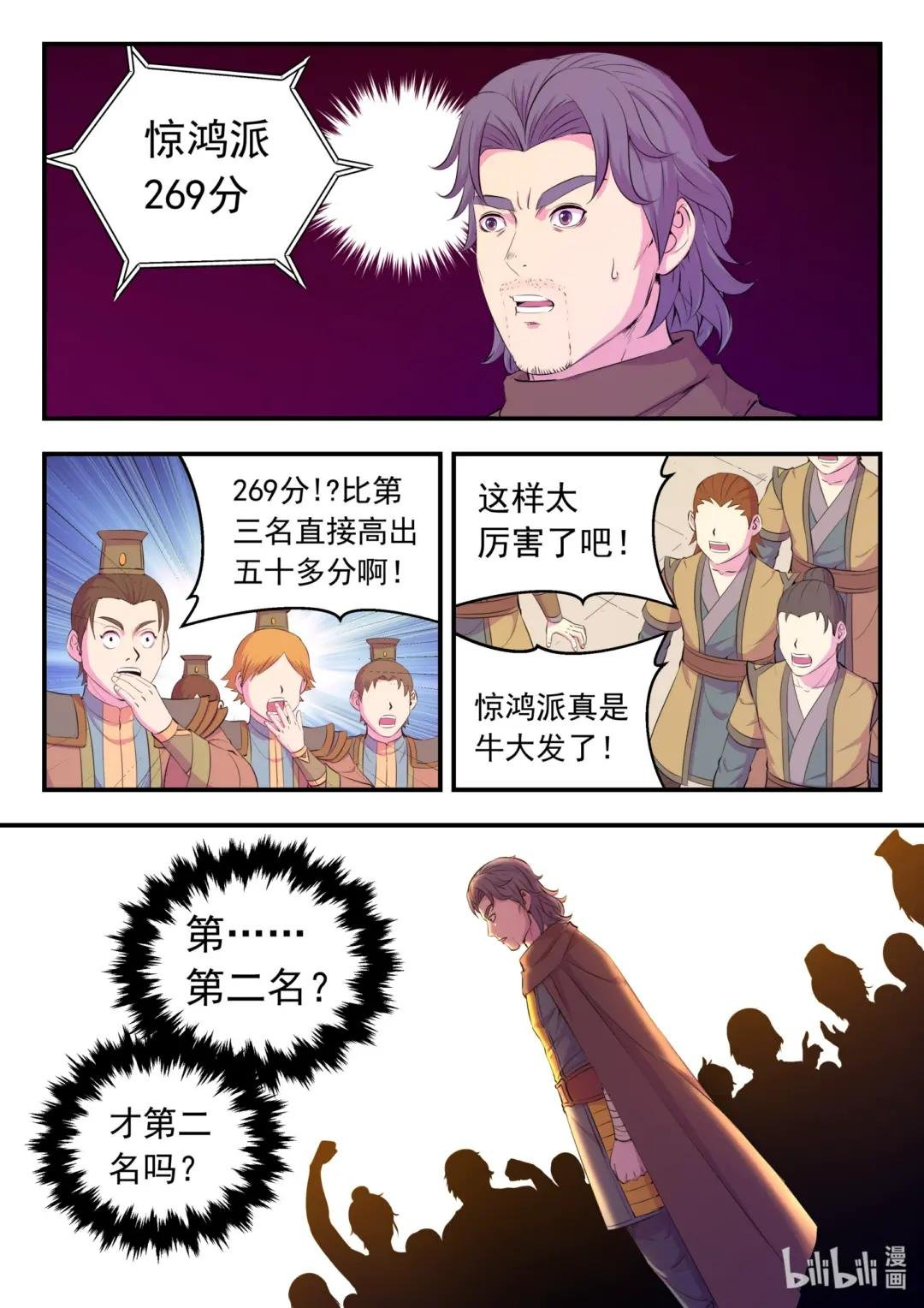 193 最终得分
