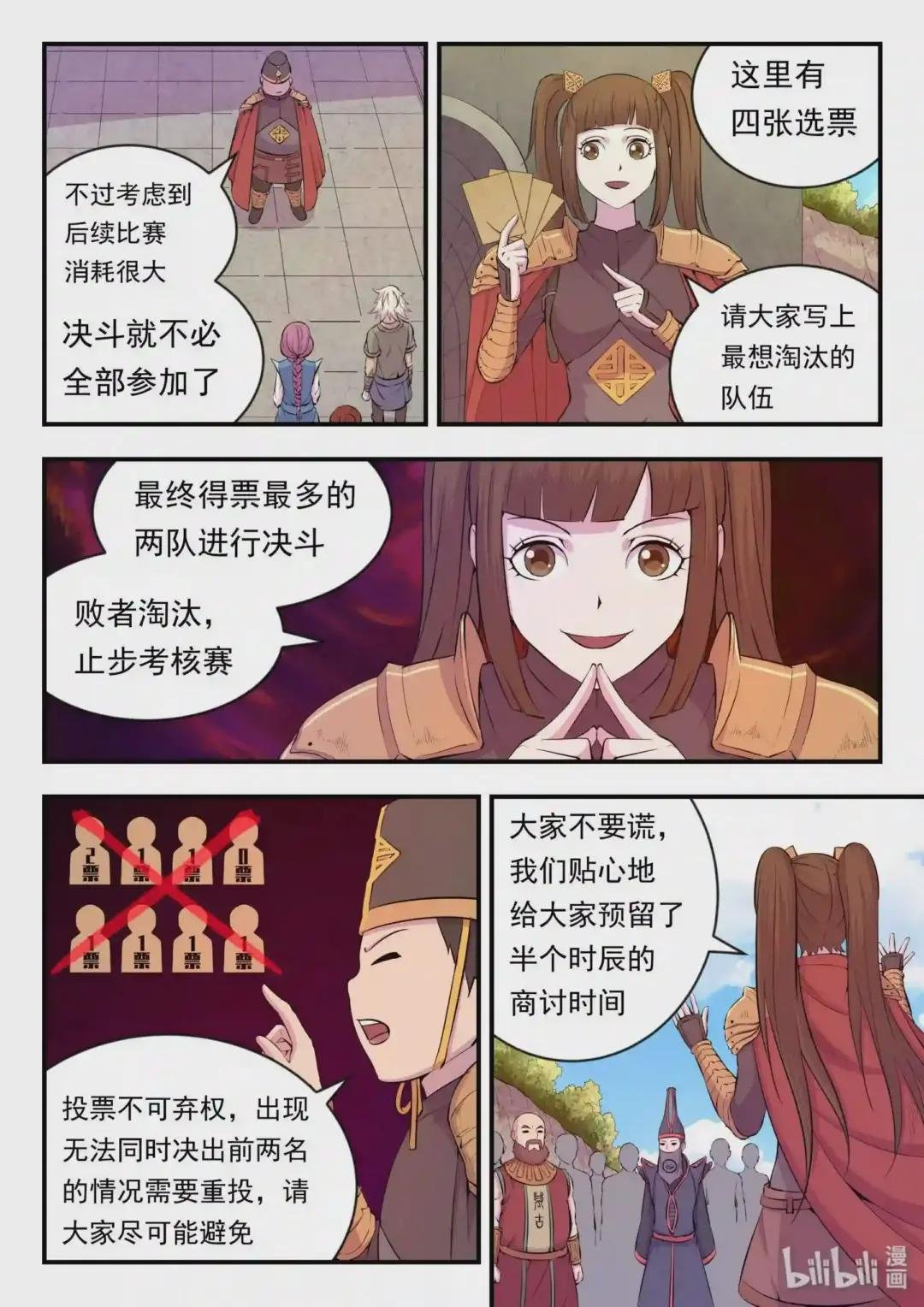 021 淘汰投票