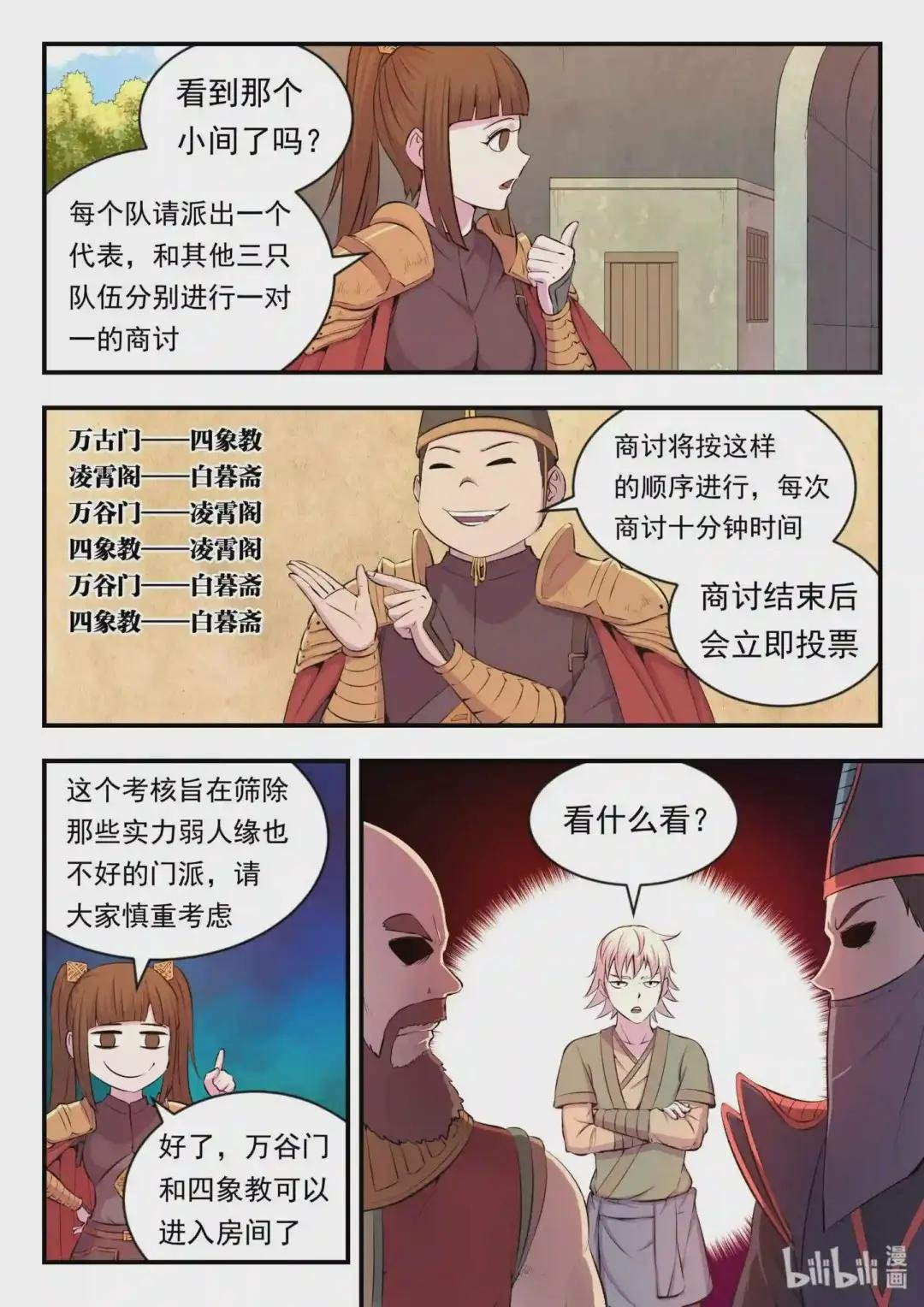 021 淘汰投票