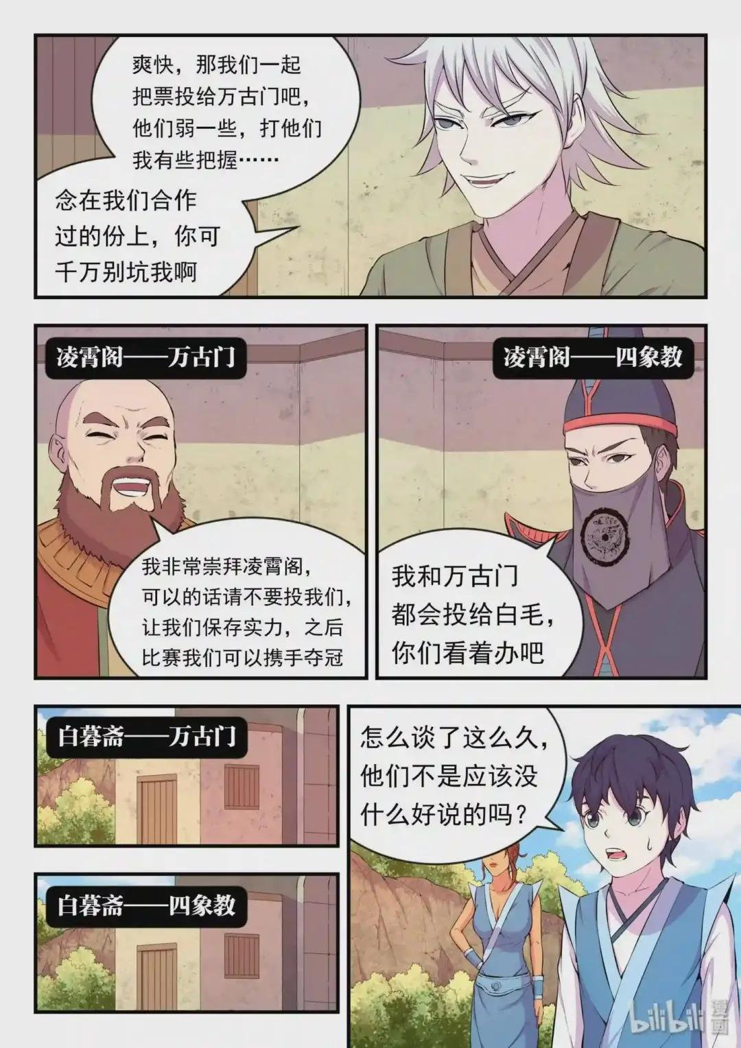 021 淘汰投票