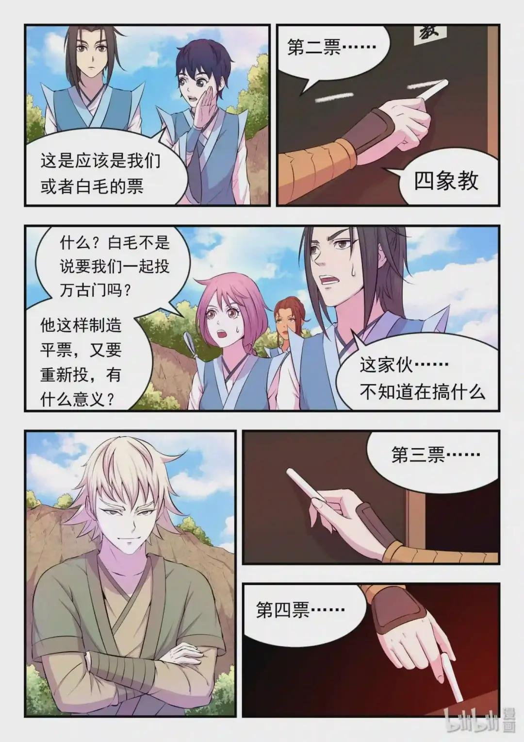 021 淘汰投票