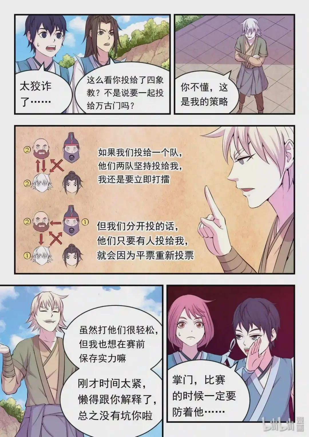 021 淘汰投票