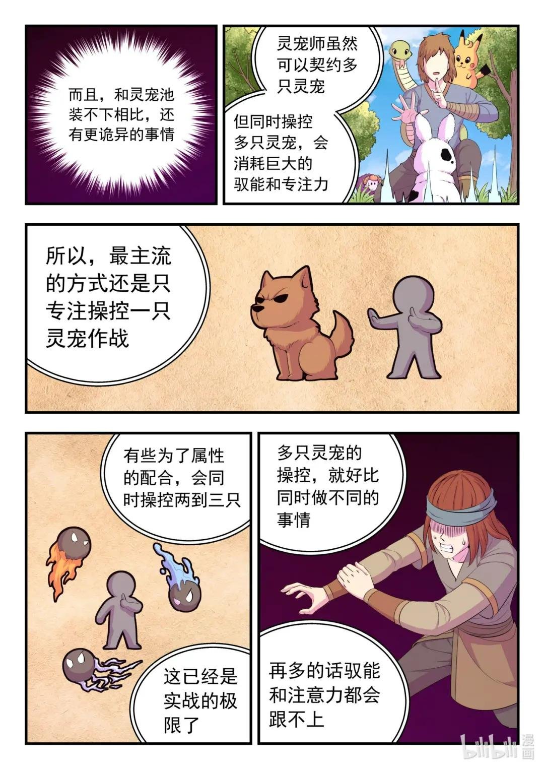 221 蝇群