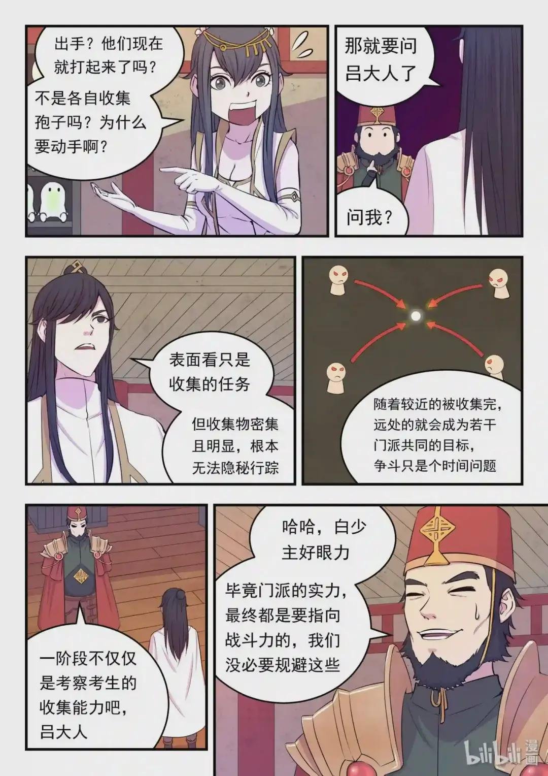 023 分头收集