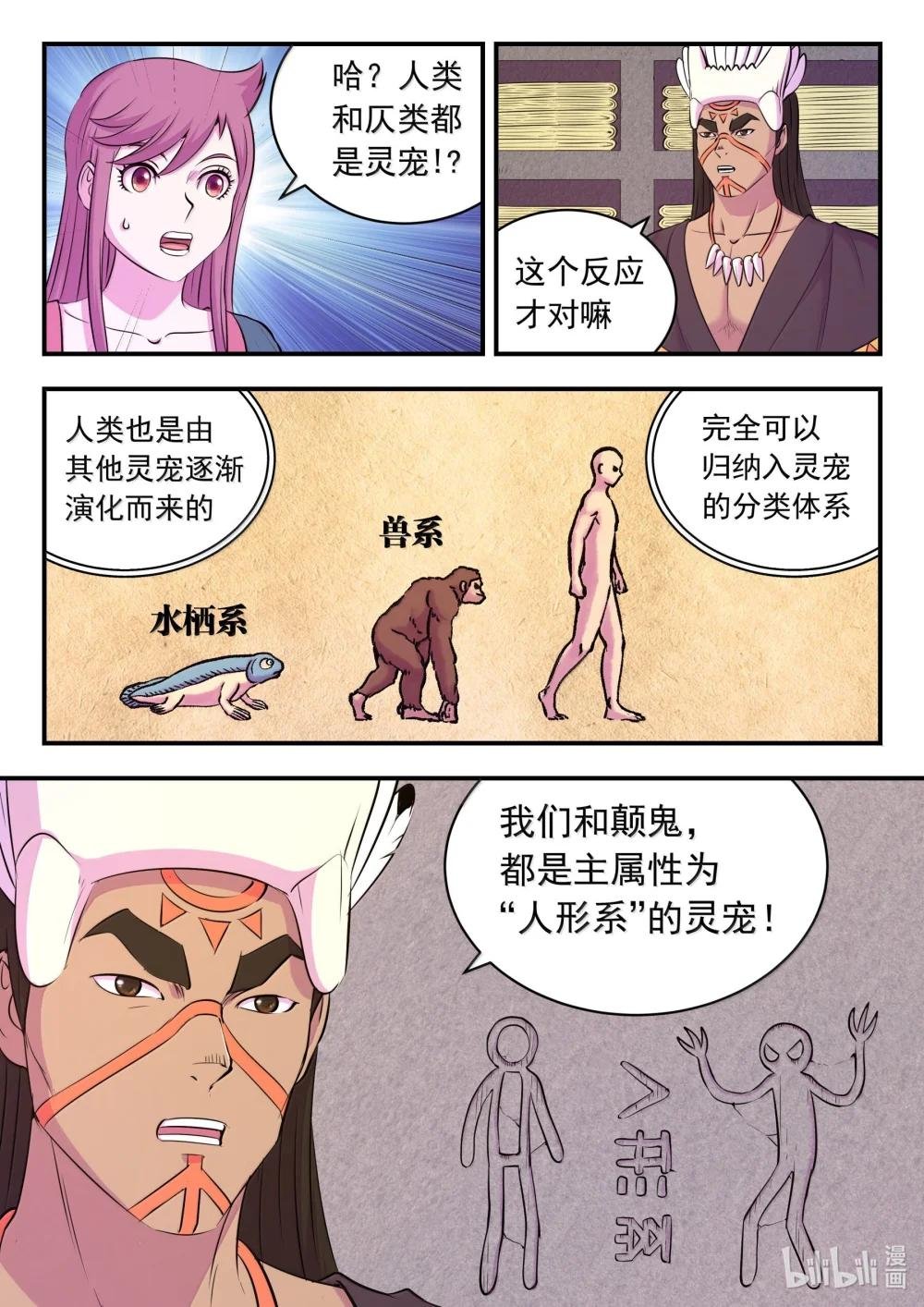 251 仄类的起源
