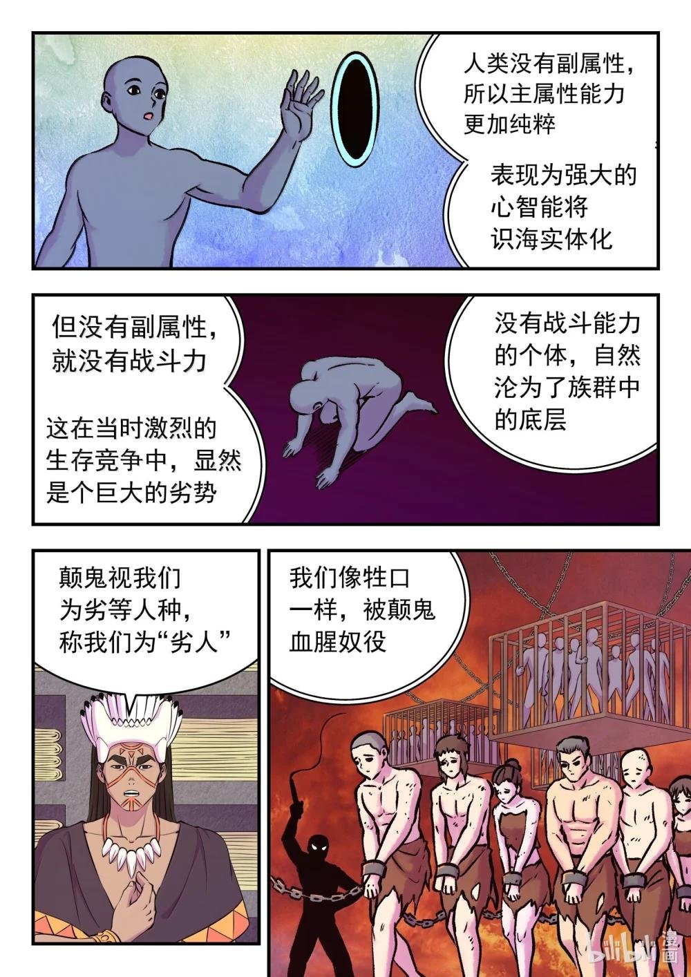 251 仄类的起源