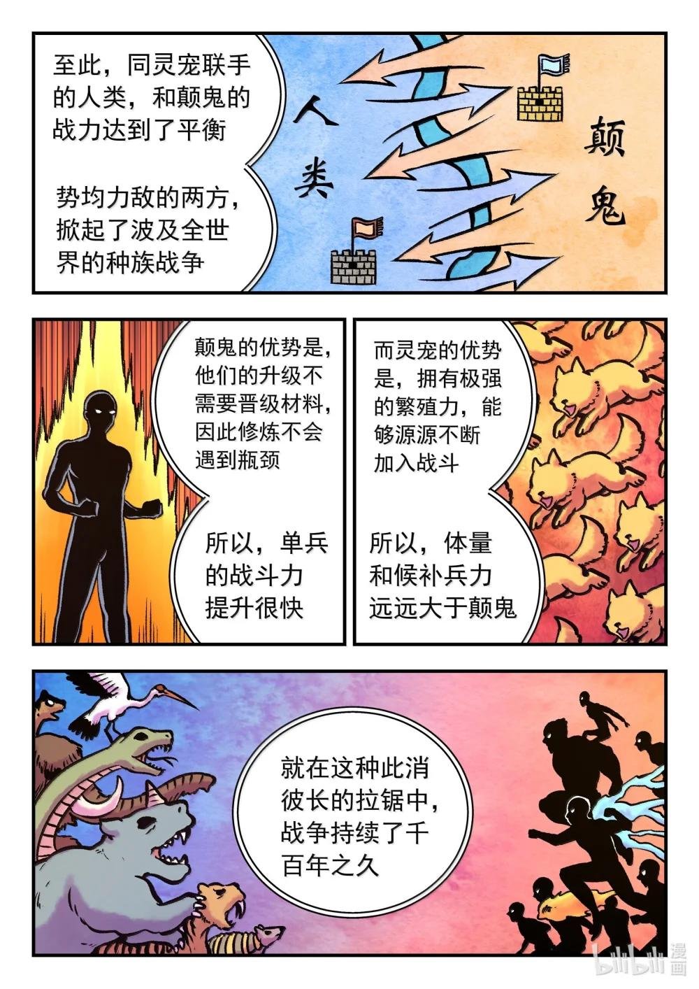 251 仄类的起源