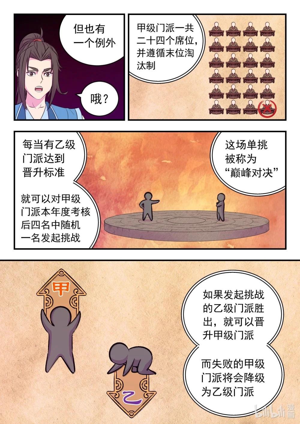 254 拜访洪门