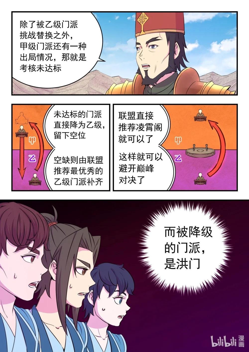 254 拜访洪门