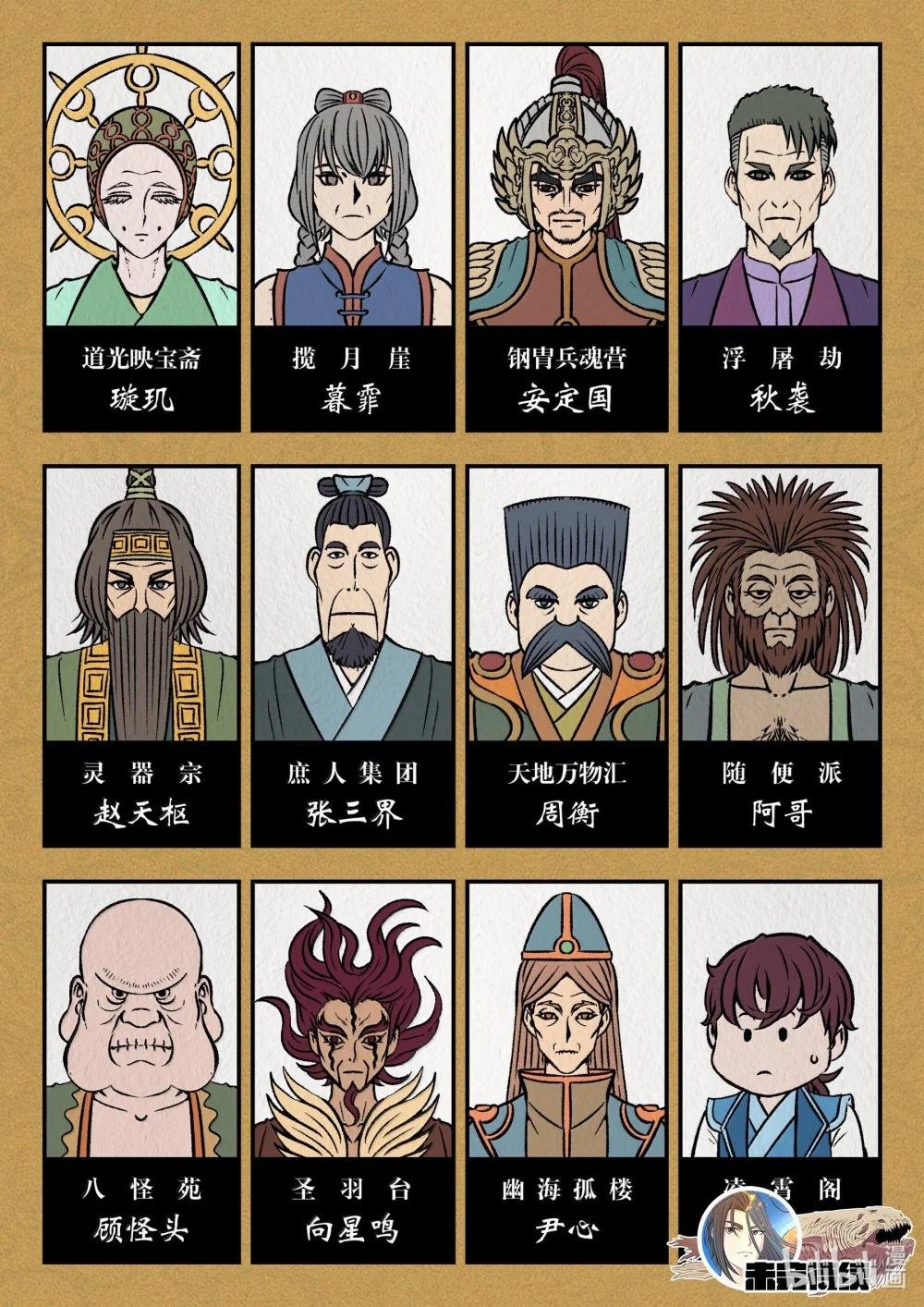 256 甲级门派大聚会