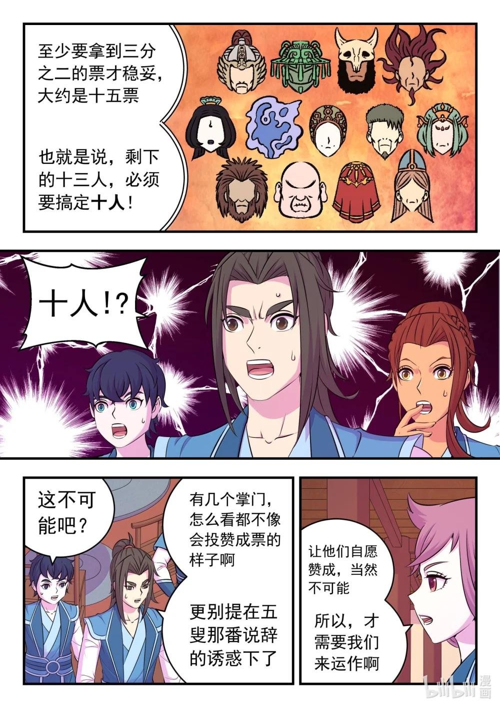 258 中立十三人