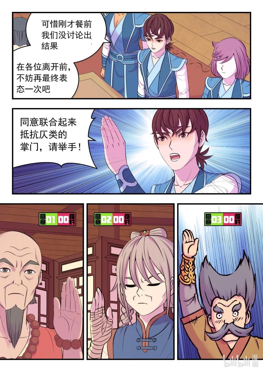 260 最终投票