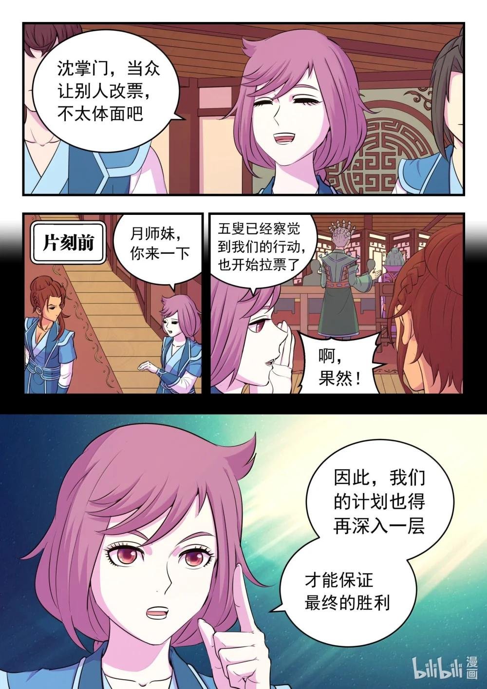 260 最终投票