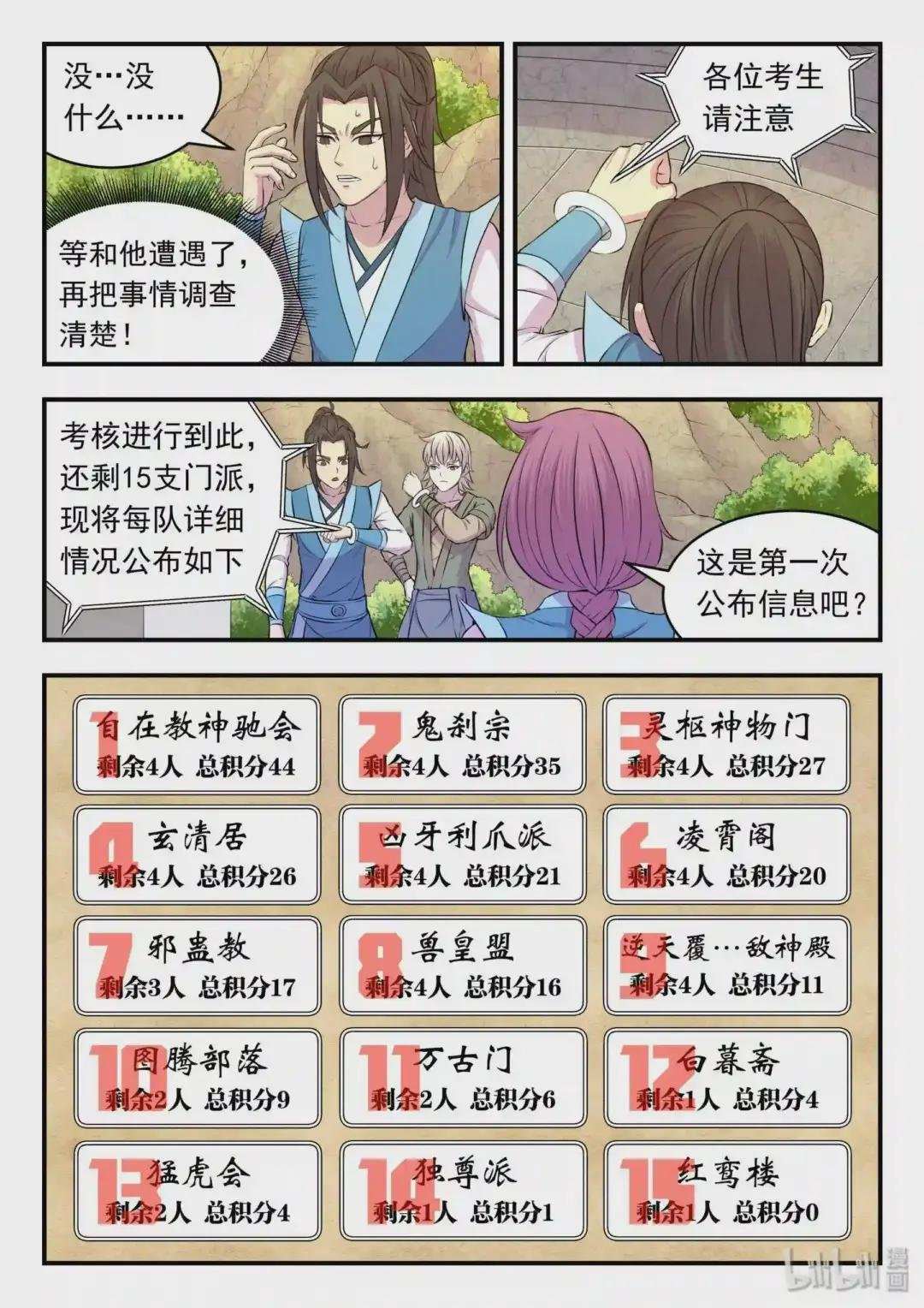 029 抢夺积分