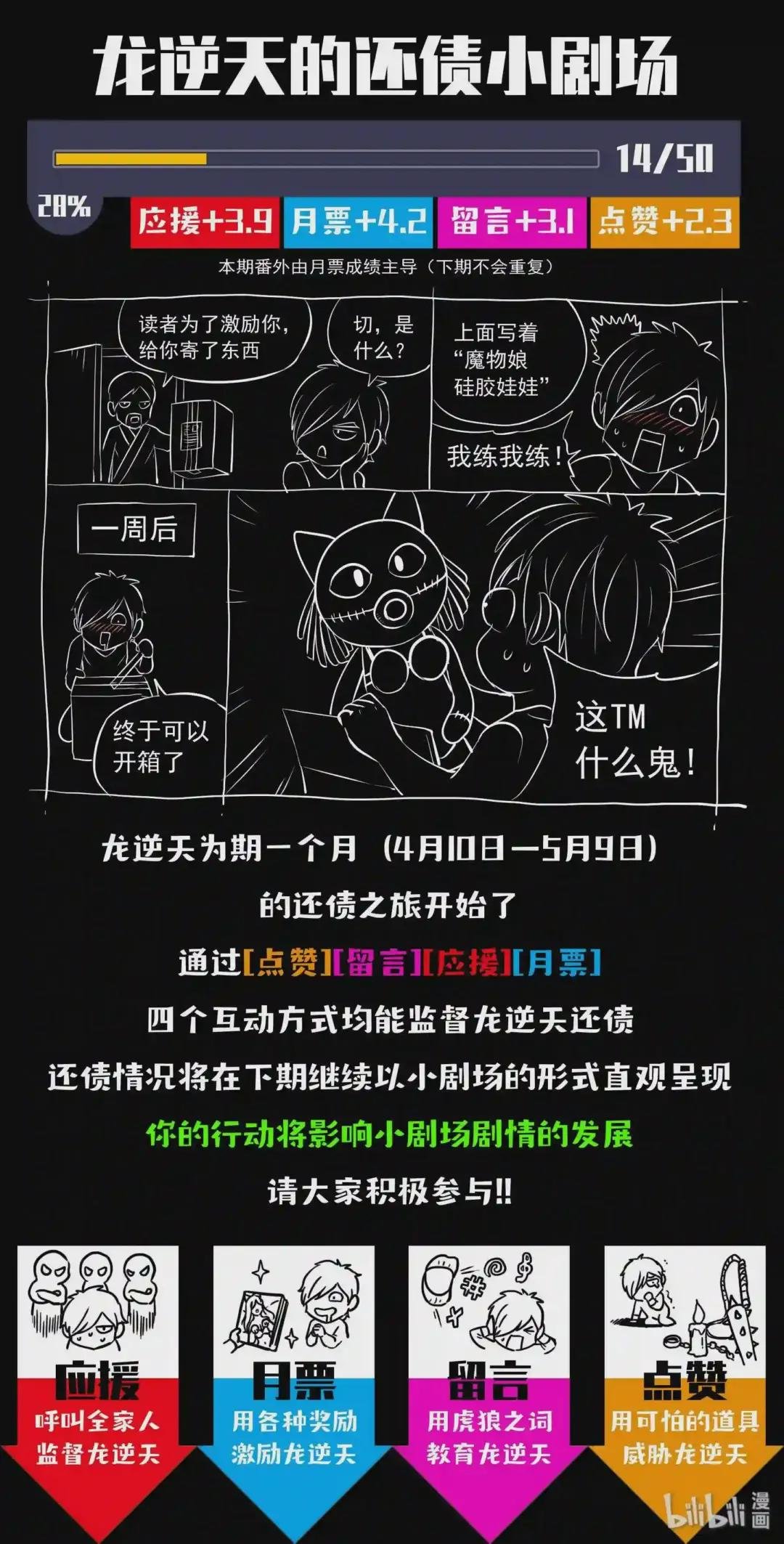 049 白府晋升宴