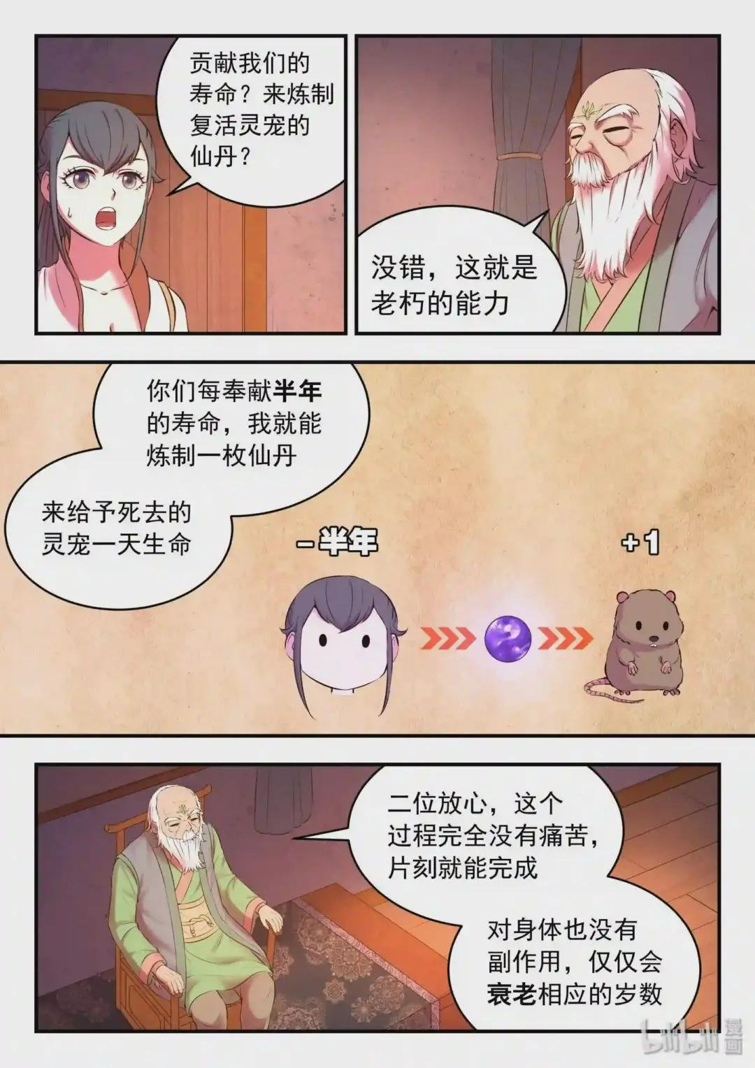 062 炼制仪式