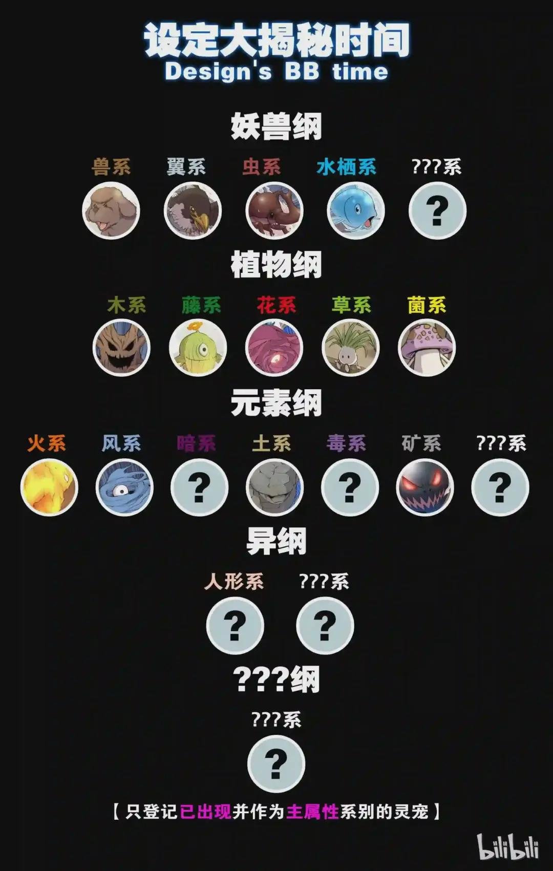 007 三宠发威驱外敌