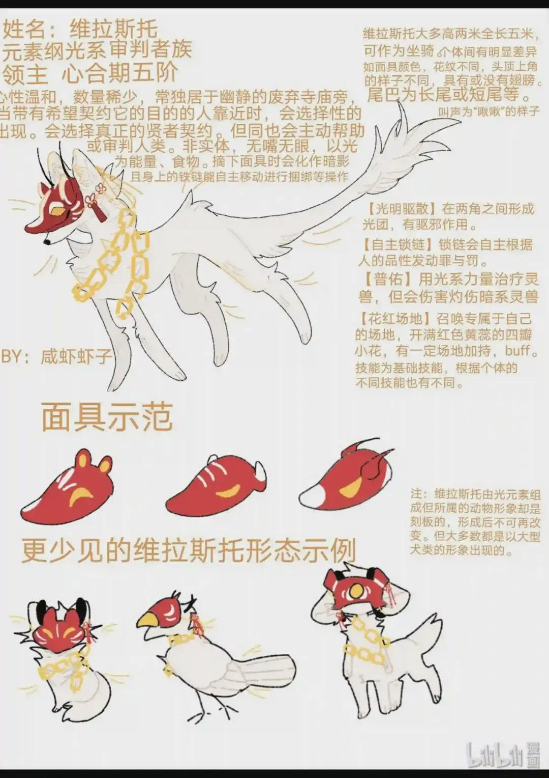 设计大赛 设计大赛