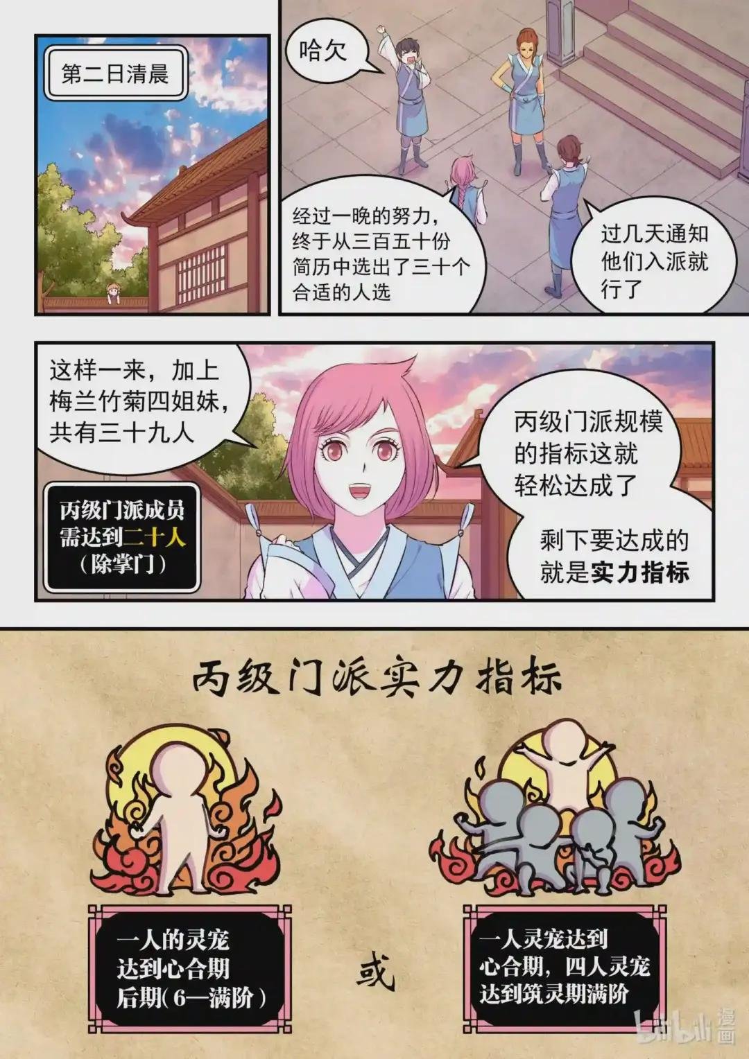077 提升的捷径