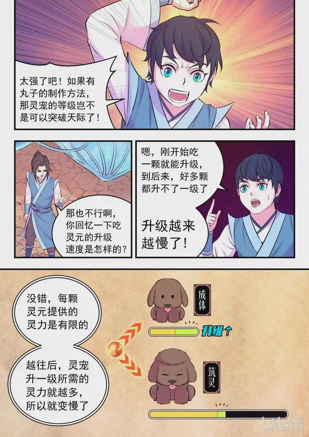 077 提升的捷径