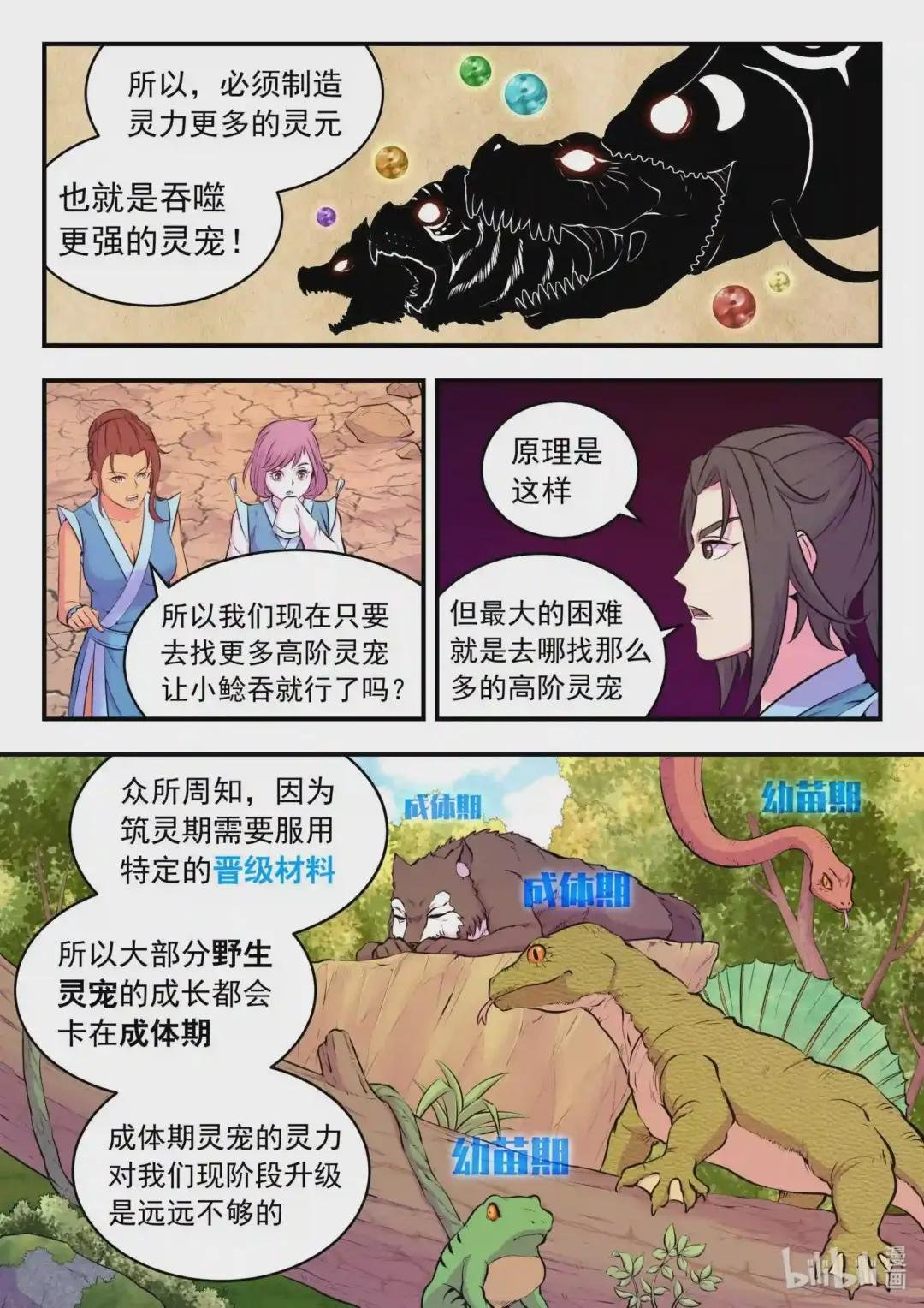 077 提升的捷径