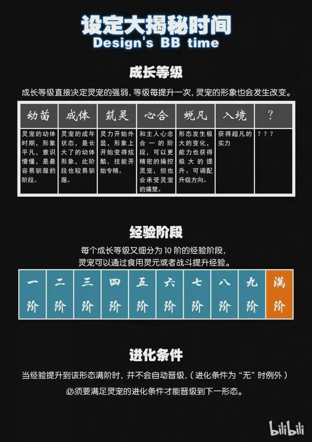 009 新人入派