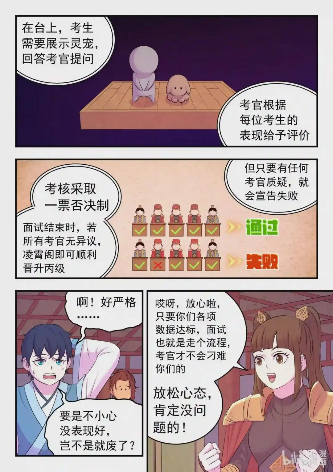088 丙级直通面试