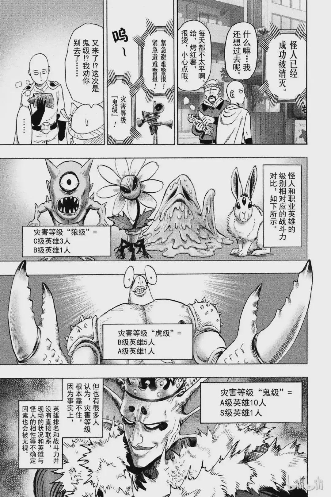 番外18 番外 灾害等级