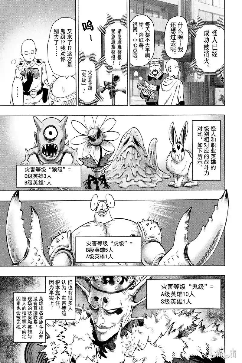 番外 灾害等级