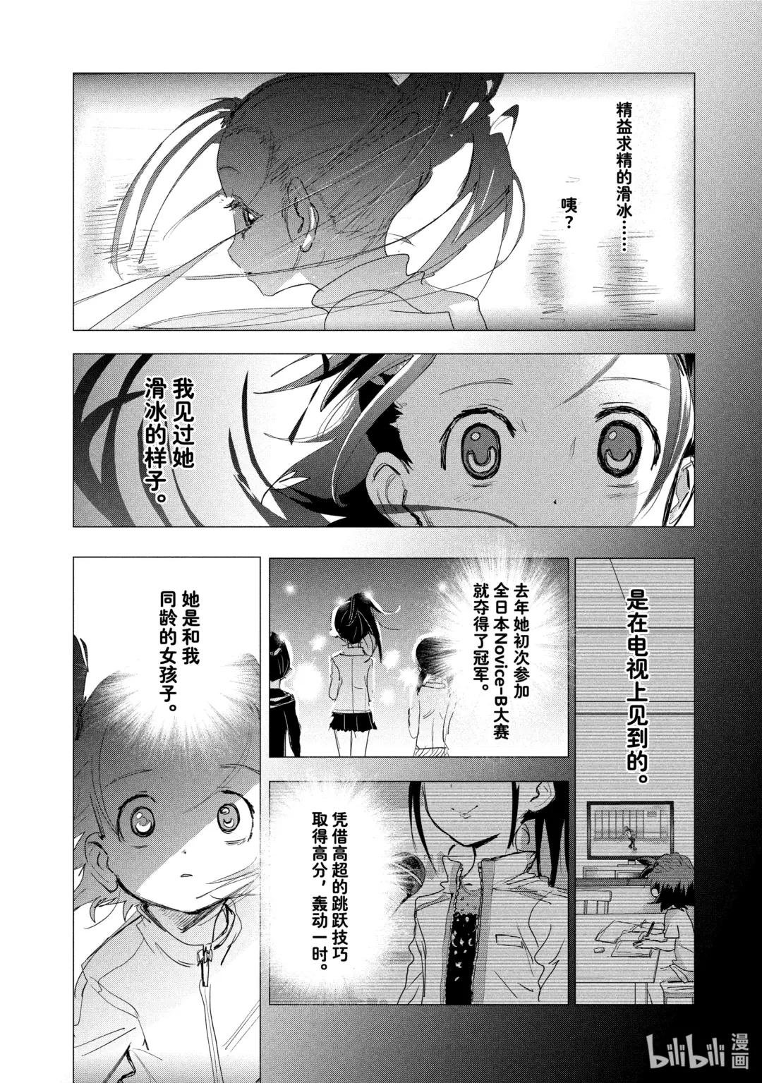 2 初级考试