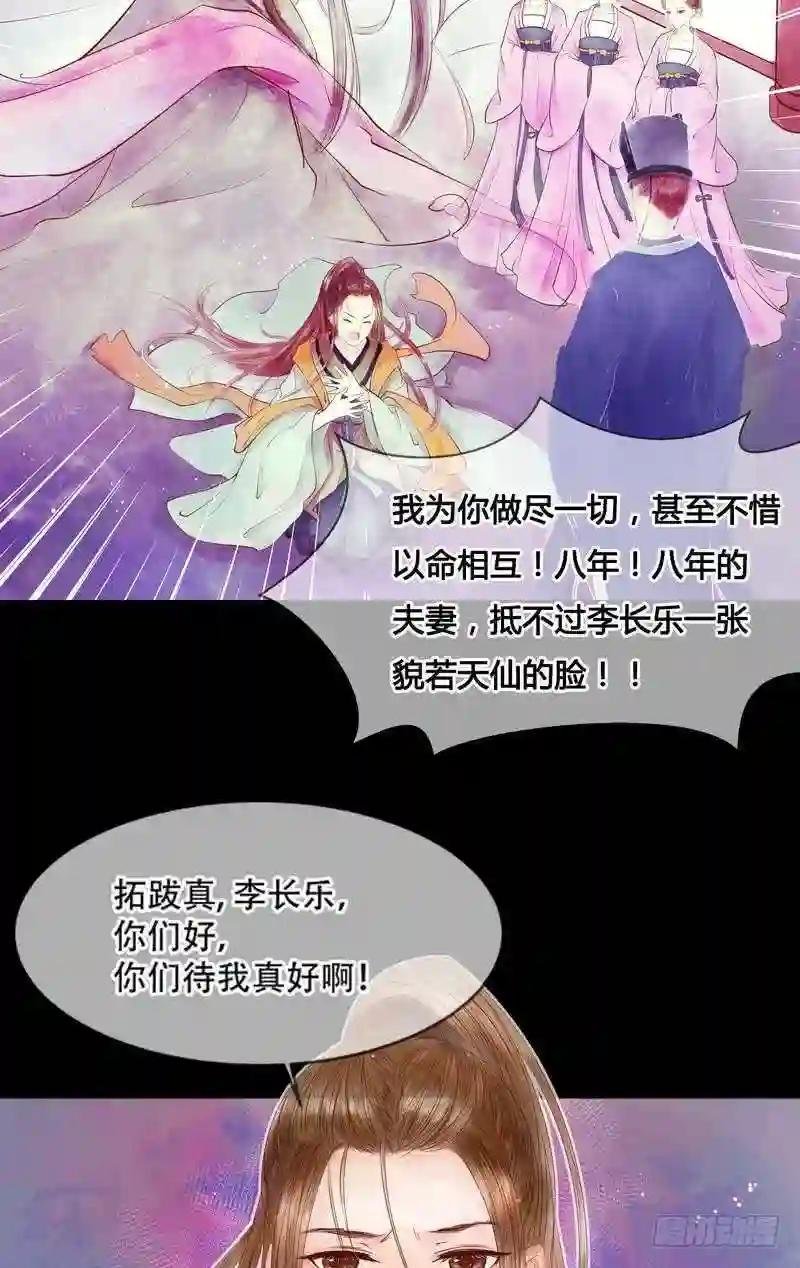 第1话 废后重生