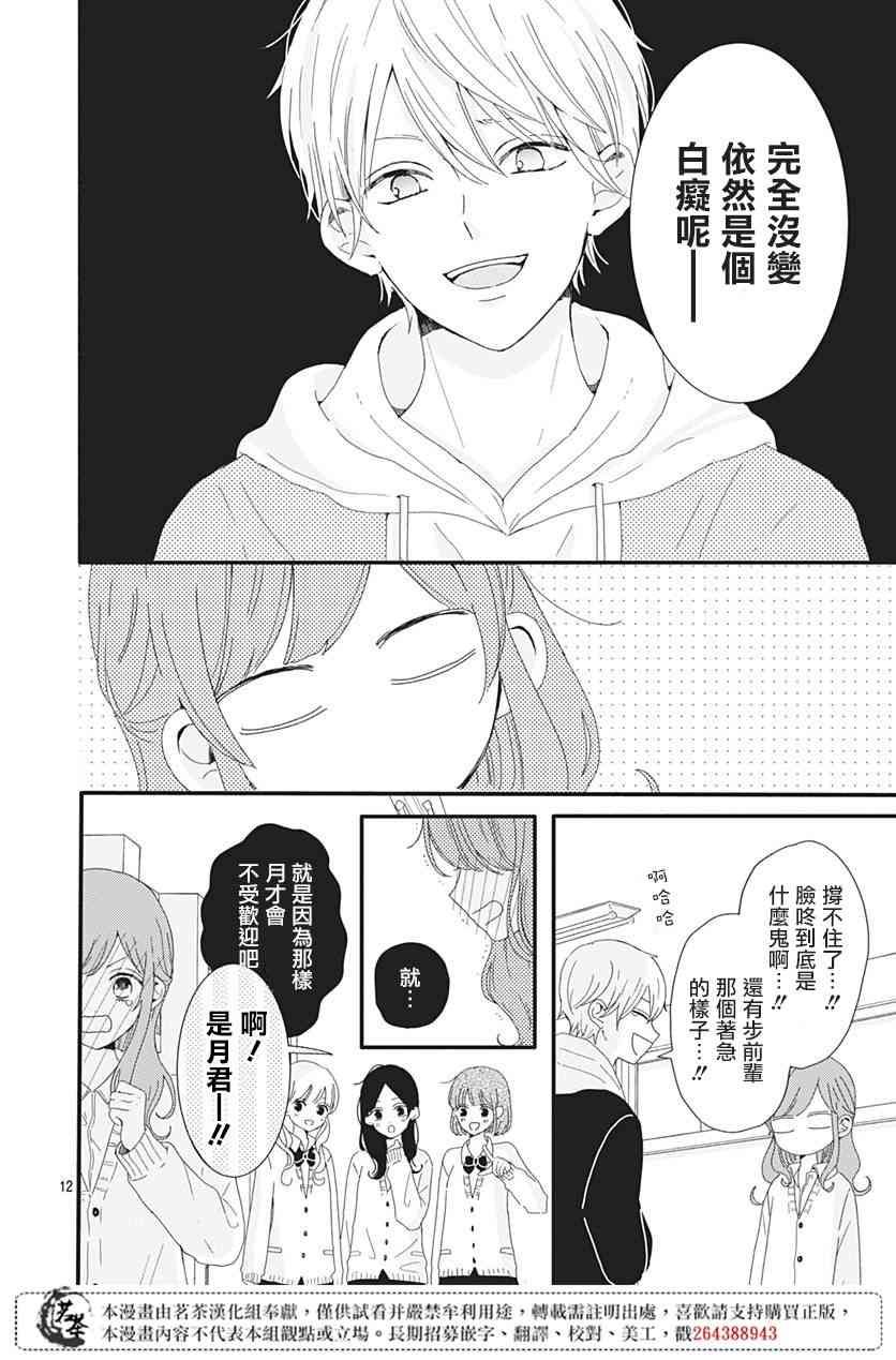 1话