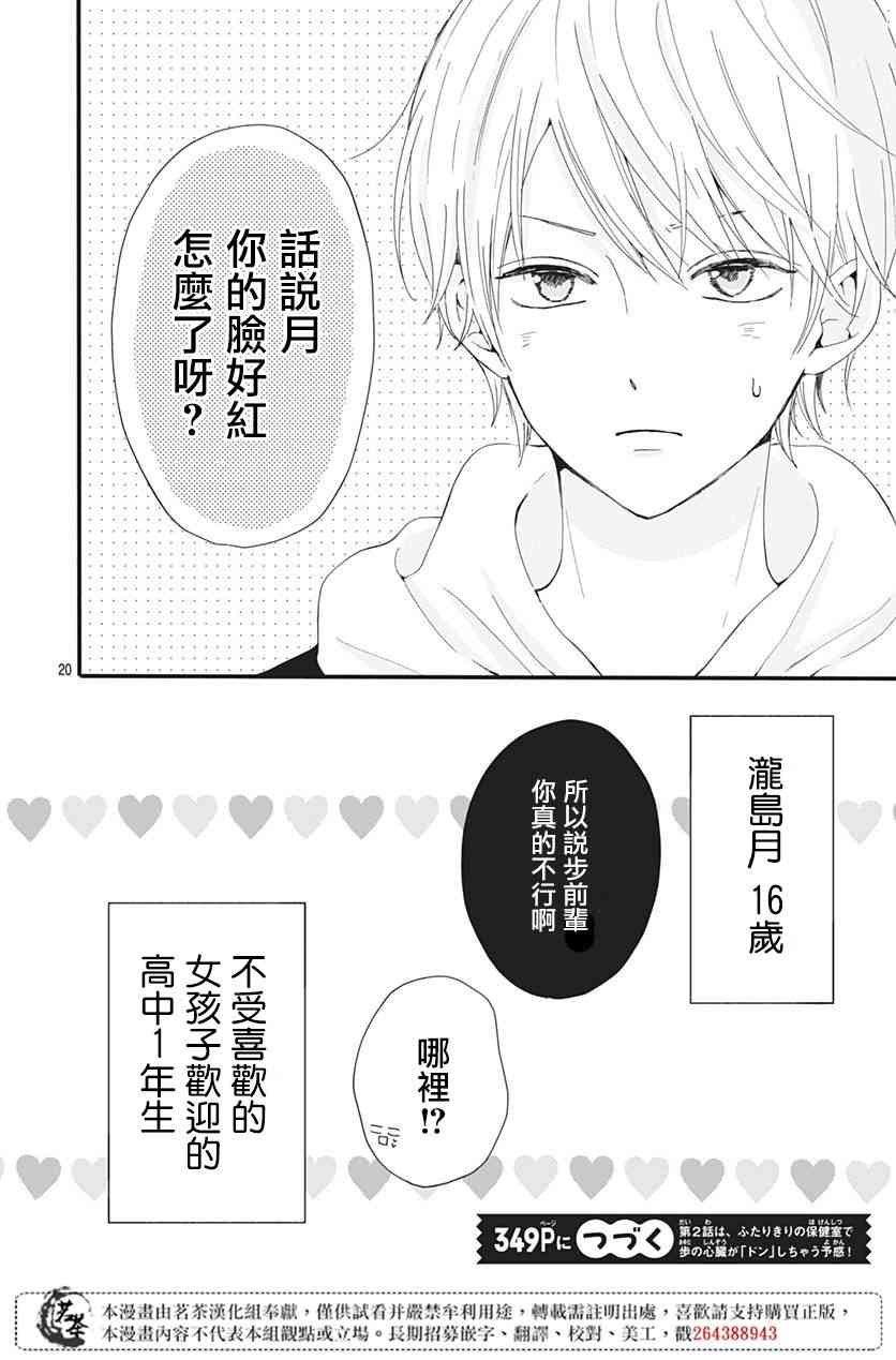 1话